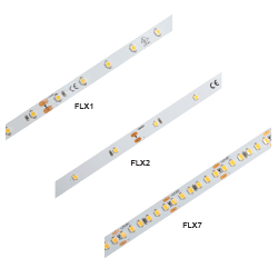 RGBWFP Series RGB and Tunable White LED Flat Panel